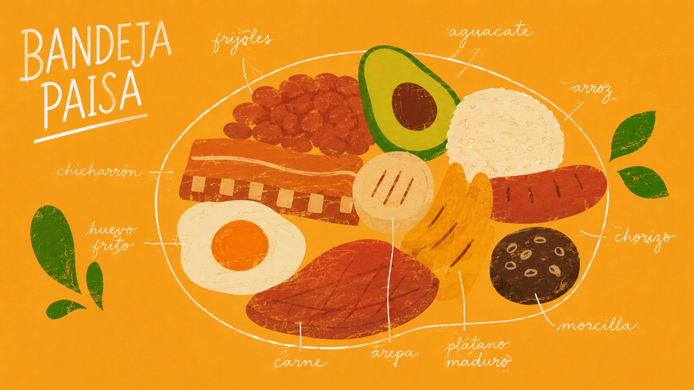 Bandeja paisa